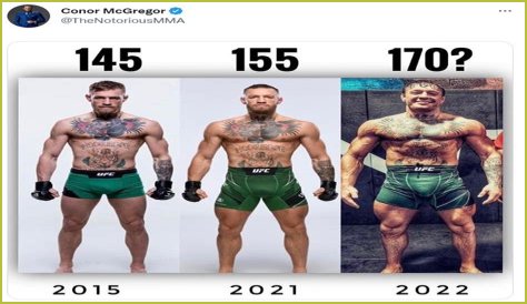 Connor McGregor Height: The Dimensions Of A Fighting Legend